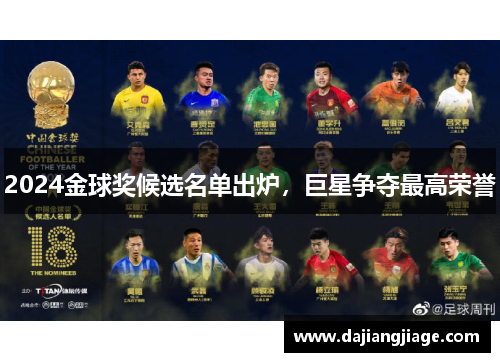 2024金球奖候选名单出炉，巨星争夺最高荣誉